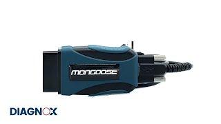 Mongoose Plus MFC3 Interface for Toyota TIS Techstream