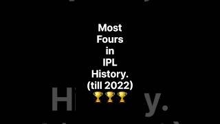 Most Fours in IPL History. (Top5) #rohitsharma #viratkohli #shikhardhawan #ipl #cricket #video