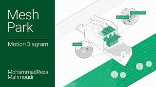 Architectural Diagrams Animation/09 - انیمیشن دیاگرام معماری