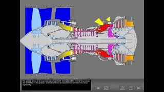 Boeing QRH Performance Calculations