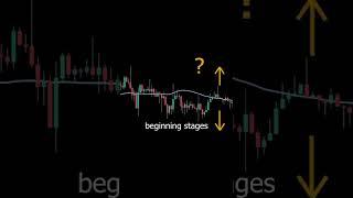 HUGE Mistakes You Never Want to Repeat When Using Moving Averages