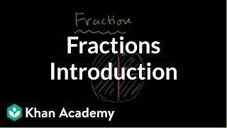 Introduction to fractions