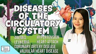 Diseases of the Circulatory System | Biology