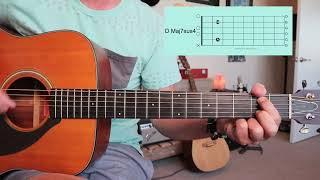 OPEN G| 4 CHORD SHAPES with Charts!