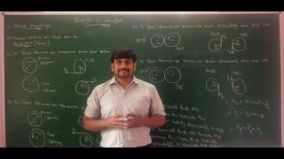 26 - Introduction to design of shafts - Module 3 - Design of Machine Elements_1 by GURUDATT. H. M.