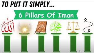 Islam’s 6 Pillars of Faith (Iman) in 6 minutes