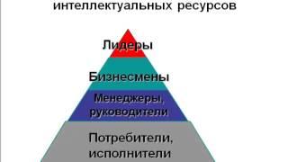 ЕЛЕНА ОСИПЕНКО О ХОЛОДИНАМИКЕ