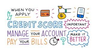 5 steps to improve your credit score 