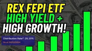 High Yield FEPI ETF Keeping Up with S&P500 Returns!?