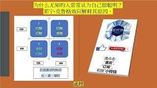 为什么无知的人常认为自己很聪明？ 邓宁-克鲁格效应解释其原因。