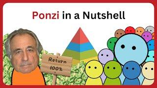 How Ponzi Scheme Works?