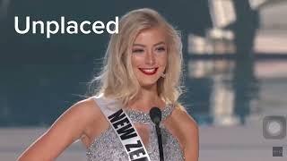 Introduction Of Miss Universe New Zealand  2010-2019