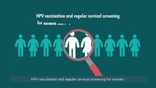 Are you protected against cervical cancer?