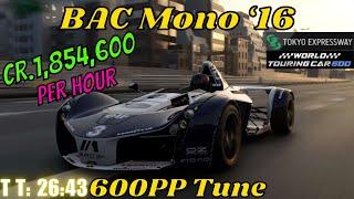 GT7|BAC Mono '16|Tokyo 600pp tune|1.43(Requested)