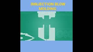 injection Blow Molding