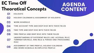 SAP SF Employee Central Entire Time Off Configuration |Time type & Time Account Type fields concept.