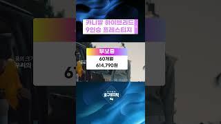 카니발 하이브리드 9인승 프레스티지/장기렌트 최저/즉시출고/문의1833-9778