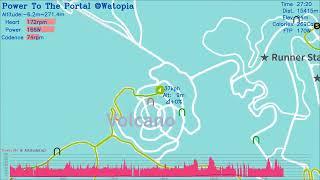 Zwift Map: Power To The Portal @Watopia