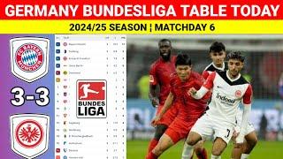 FRANKFURT vs BAYERN MUNCHEN ¦ Germany Bundesliga Table & Standings 2024/2025 Updated Today