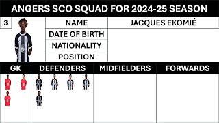 Angers SCO's Squad for 2024-25 season | Who is your favourite???