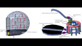 Computational Fluid Dynamics Study of Airflow in Space Module