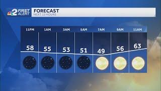 Chilly evening ahead for the Gulf Coast