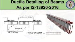 Ductile detailing of Beams as per IS-13920-2016 | detailing of beams |Beam detailing as per IS-13920