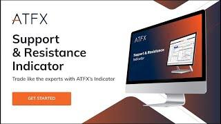 ATFX Support & Resistance Indicator