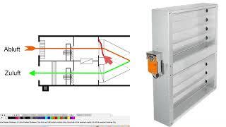 Jalousieklappen mit Klappenstellantrieben in der Lüftungstechnik, eine kurze Einführung (Tutorial)