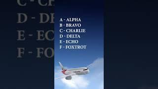 Aviation Alphabets