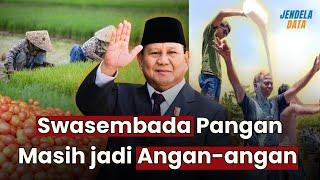 Impor Merugikan Petani dan Peternak, Mungkinkah Indonesia Swasembada Pangan?