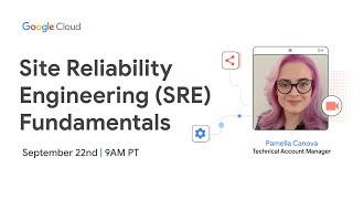 Site Reliability Engineering (SRE) Fundamentals