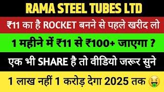 Rama Steel Tubes ltd Share latest News Today Target Analysis | Rama Steel share Hold or Sell ?