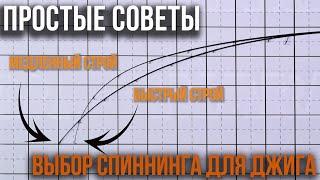 Выбор спиннинга для джига, простые советы.