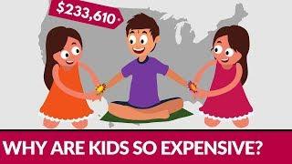 Why Are Children So Expensive? - The Challenges of Raising a Child Today