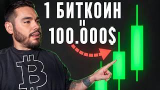  Биткоин по $100.000: Почему продавать сейчас всё ещё рано?