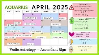 Aquarius April 2025 Horoscope
