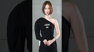 성형 의혹이 생길만큼 변한 연예인