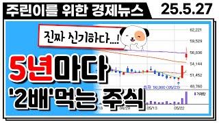 "또 물렸나?" 삼성전자 지금 안오르는 이유 | 내일 공모주 무조건 청약!!