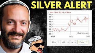  CENTRAL BANK COLLAPSE 2025?  Rafi Farber Reveals SHOCKING Gold & Silver Price PREDICTION! 