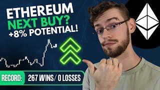 Ethereum 8% Potential Trade! (Risk Management Is CRUCIAL!)