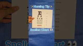 Snellen chart for visual acuity! #nursingschool #registerednurse #medschool #nursingstudent #nclex