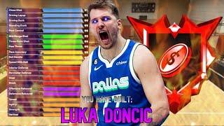 NBA 2K25 LUKA DONCIC BUILD - 91 Pass Accuracy + 85 POST CONTROL +