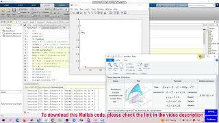 Particle Swarm Optimization (PSO)  for constrained optimization problem in MatLab