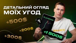 PLAYBOOK | СКІЛЬКИ Я ЗАРОБИВ ЗА ТИЖДЕНЬ?