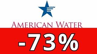 american water works | investir pour le dividende ?