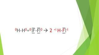 Identifying oxidation numbers and transferred electrons in oxidation-reduction reactions (20.18)