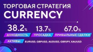 Торговая система CURRENCY от Atimex (Автор: Тимур Асланов)