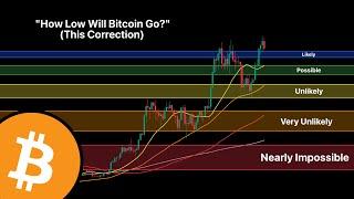 The Last Pullback