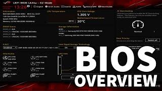 ASUS ROG Maximus Z690 Hero BIOS Overview